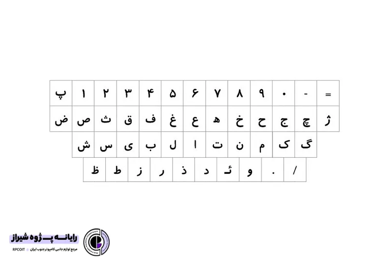 برچسب شفاف حروف و علایم استاندارد فارسی